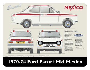 Ford Escort MkI Mexico 1970-74 (Red) Mouse Mat